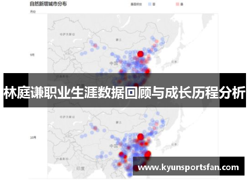 林庭谦职业生涯数据回顾与成长历程分析