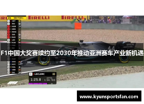 F1中国大奖赛续约至2030年推动亚洲赛车产业新机遇